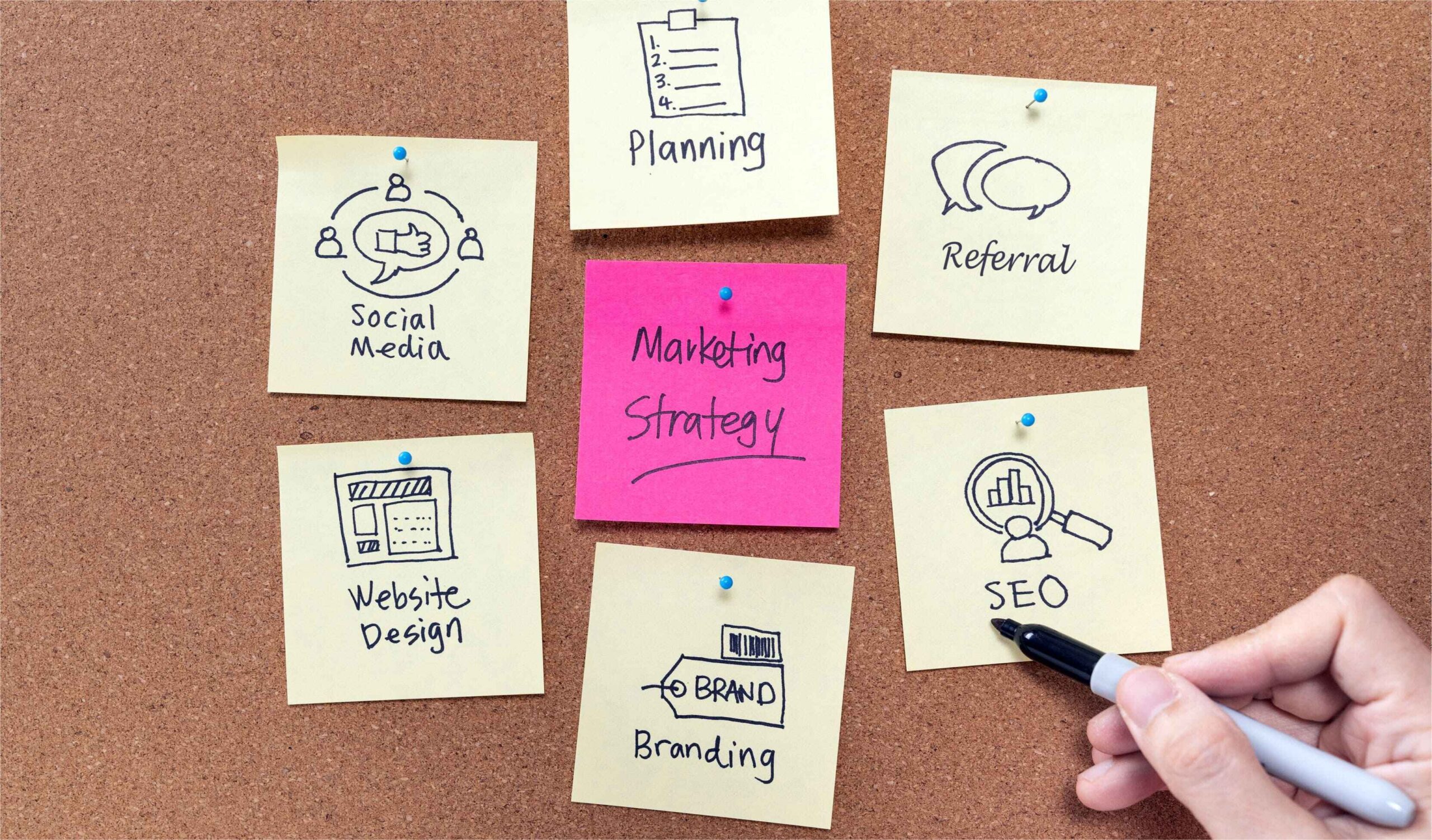 TÉCNICAS DE MARKETING ON LINE, BUSCADORES, SOCIAL MEDIA Y MÓVIL – COMM049PO